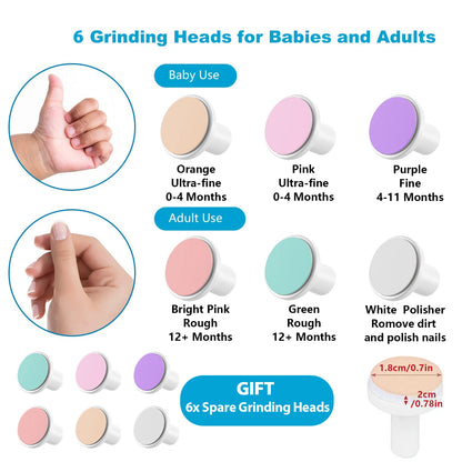 Baby Electric Nail Trimmer